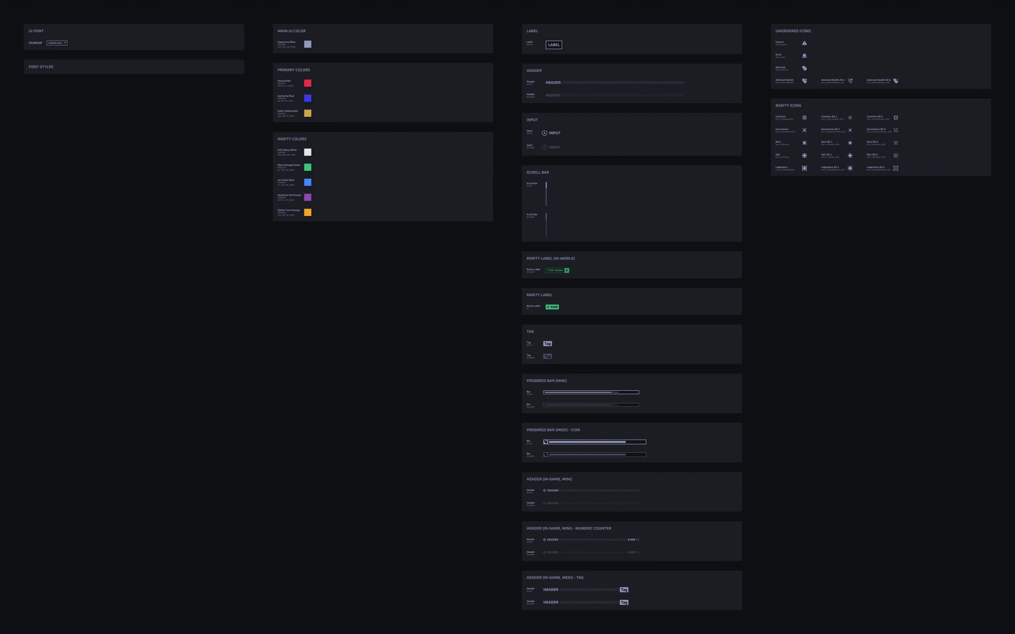C-Beams design system overview