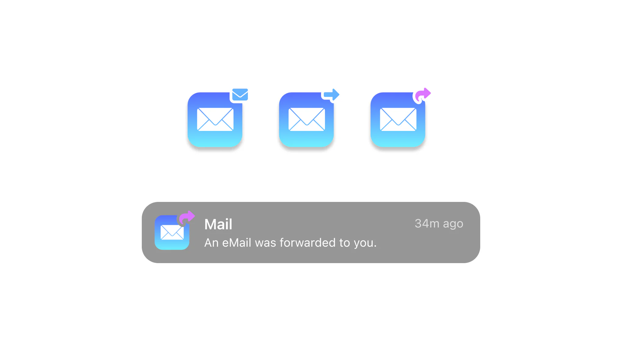 Mail notifications