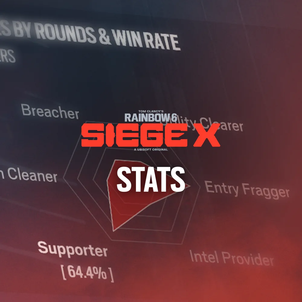 Siege X Stats feature